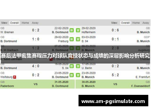 赛后法甲密集赛程压力对球队竞技状态与成绩的深层影响分析研究