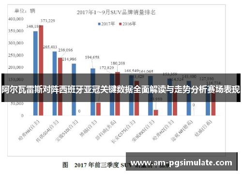 阿尔瓦雷斯对阵西班牙亚冠关键数据全面解读与走势分析赛场表现