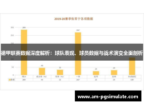 德甲联赛数据深度解析：球队表现、球员数据与战术演变全面剖析